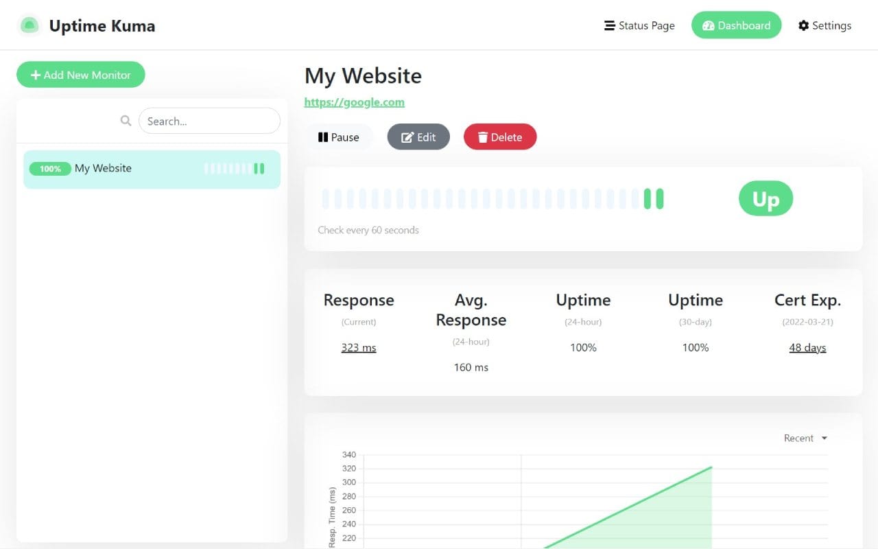 Uptime-kuma software screenshot