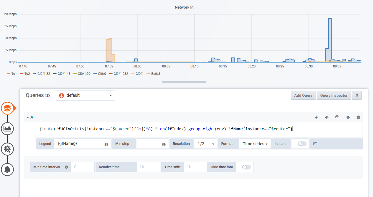 VictoriaMetrics dashboard