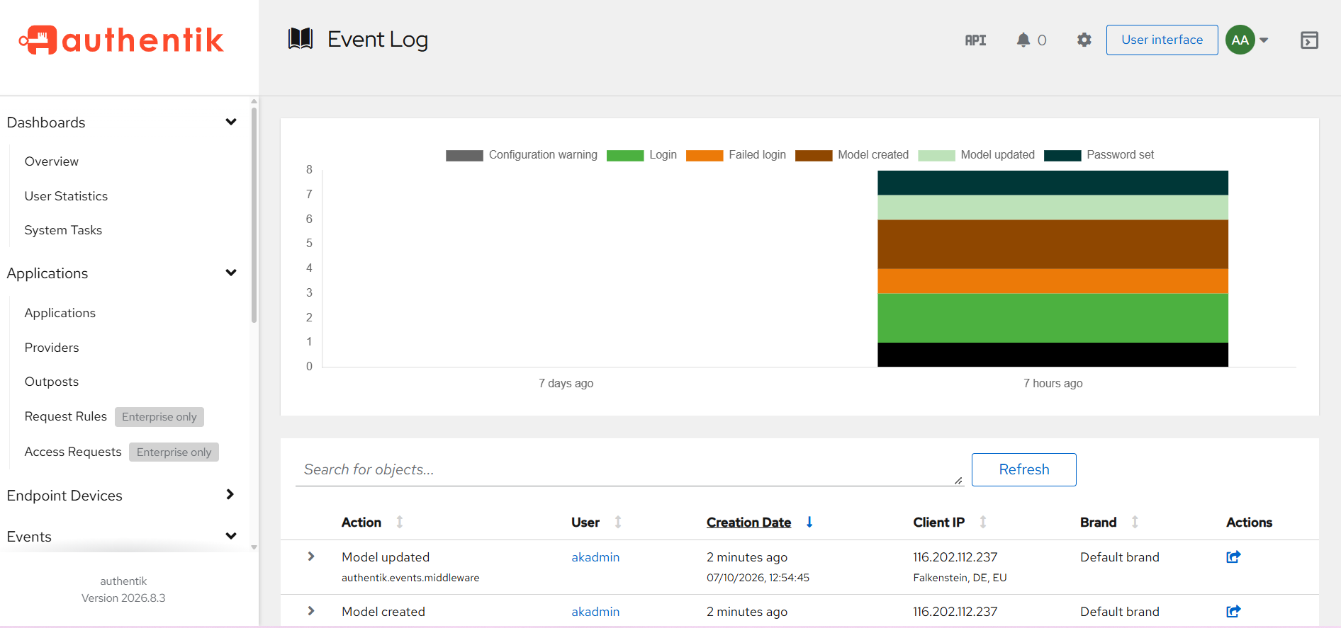 Authentik software screenshot
