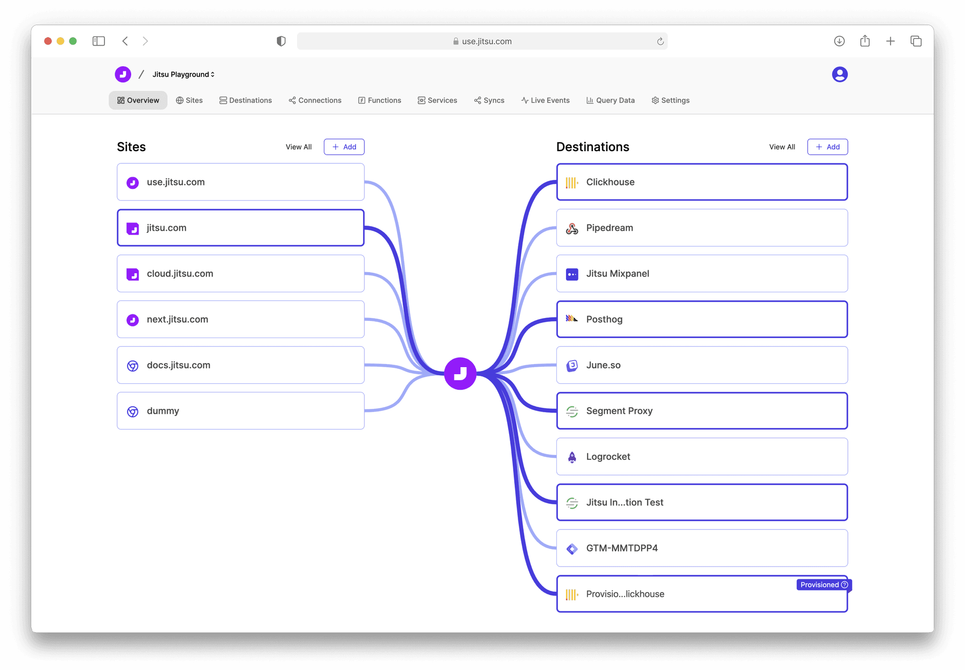 Jitsu dashboard