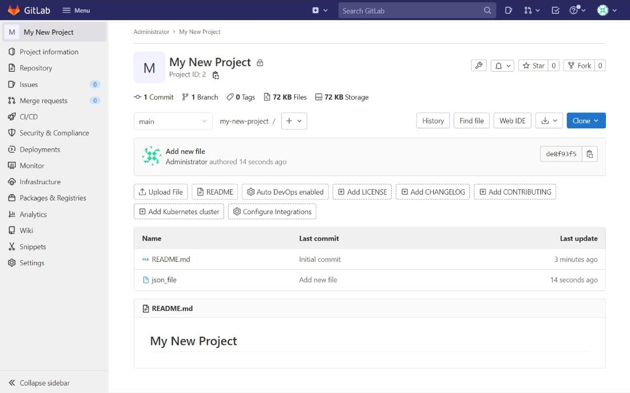 Gitlab dashboard