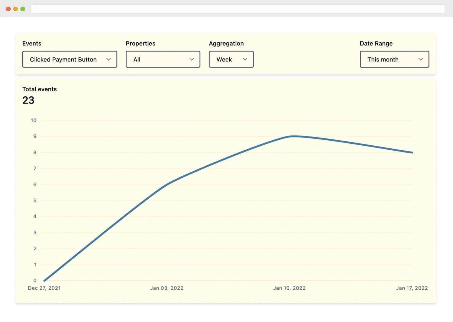 Fugu software screenshot