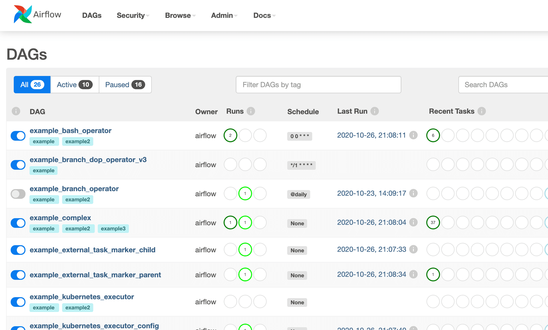 Apache Airflow dashboard