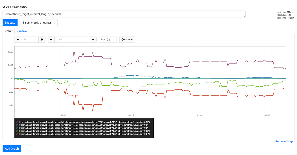 Prometheus software screenshot