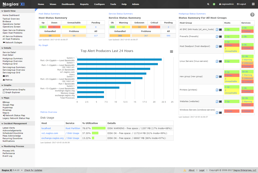 Nagios software screenshot