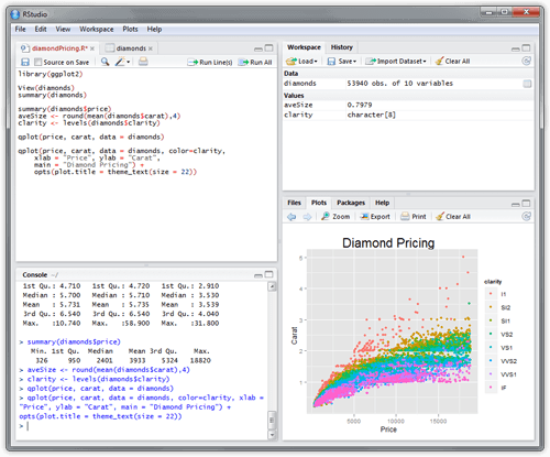 Rstudio software screenshot