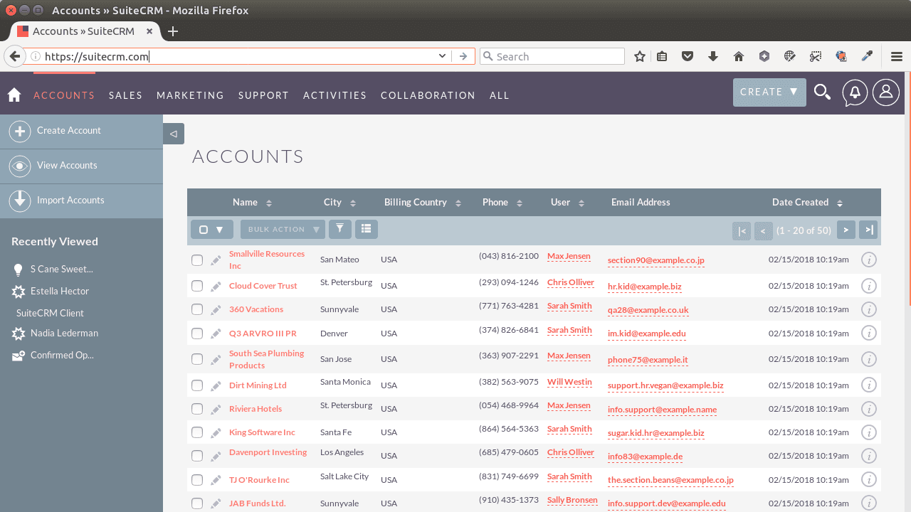 SuiteCRM dashboard