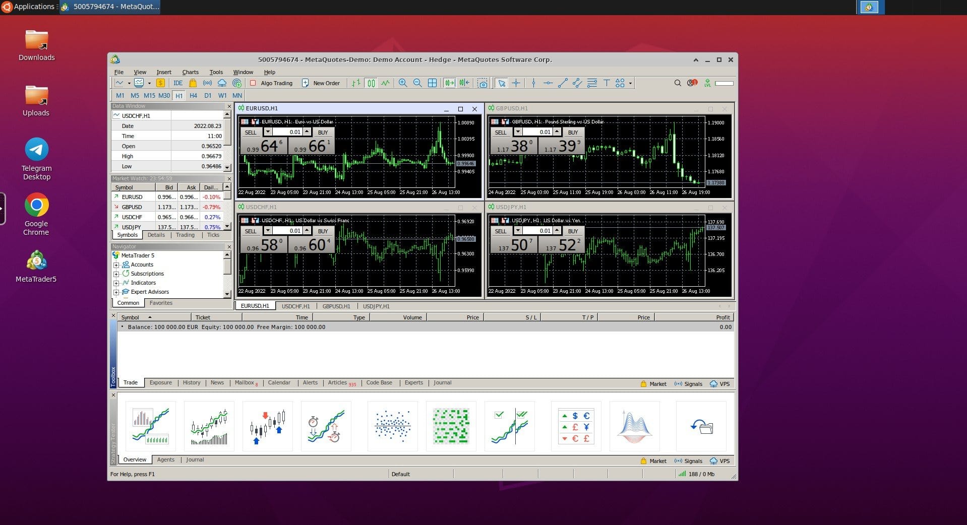 MetaTrader5 software screenshot