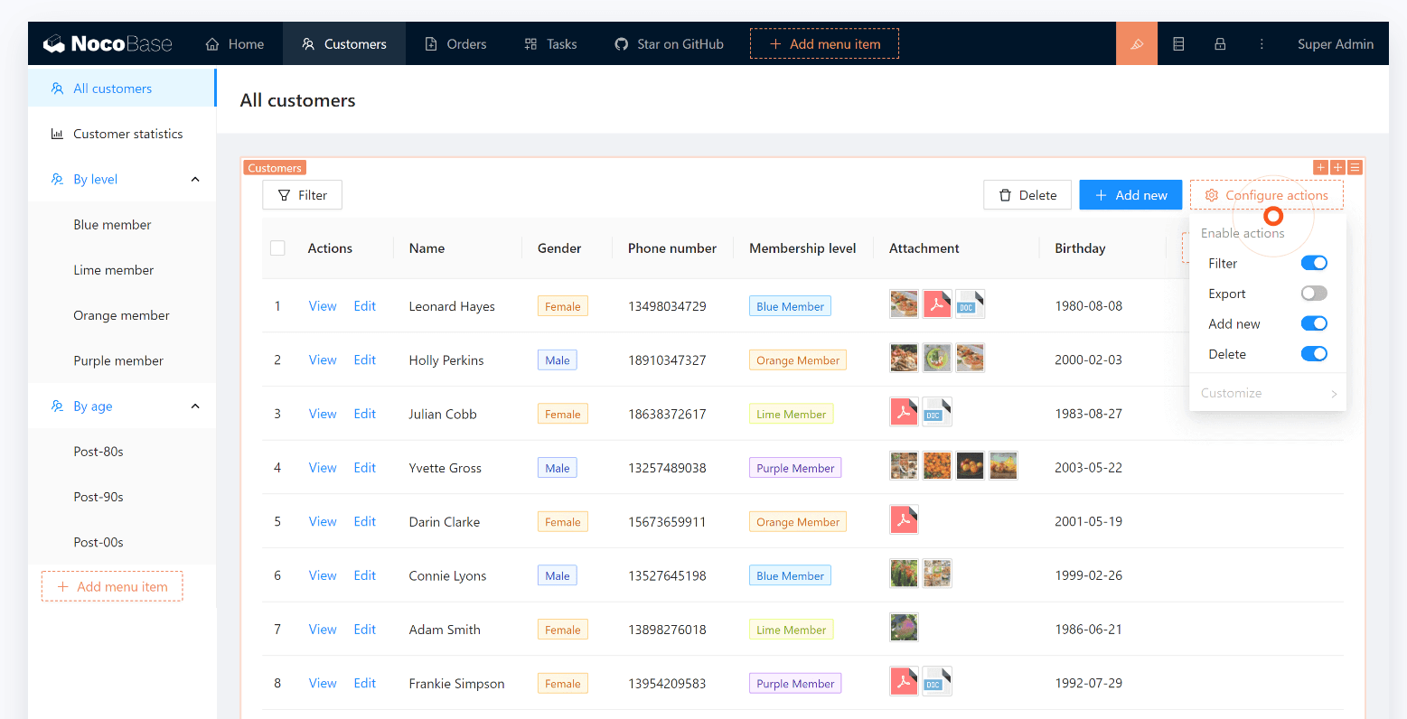 NocoBase dashboard