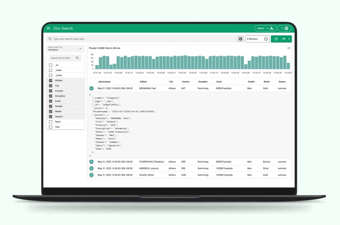 ZincSearch dashboard