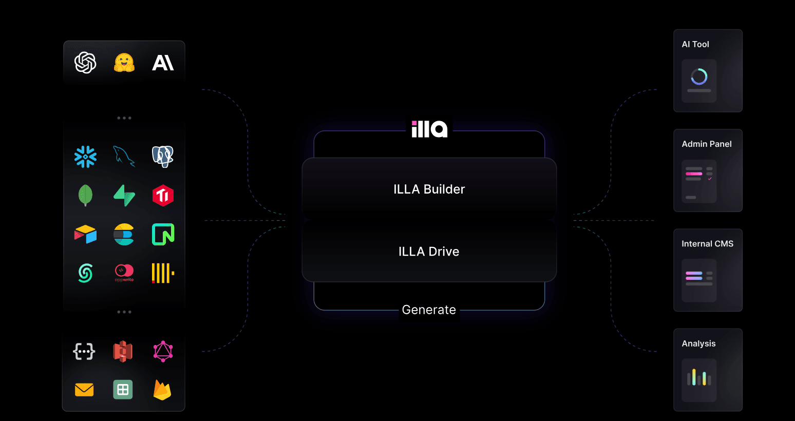 ILLA software screenshot