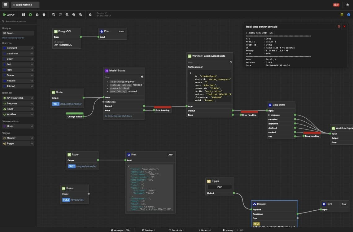 TotaljsFlow dashboard