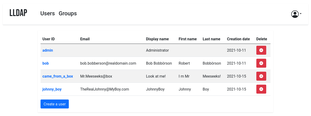 LightLDAP dashboard