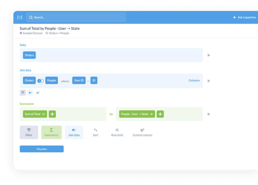 MetabasePostgres dashboard