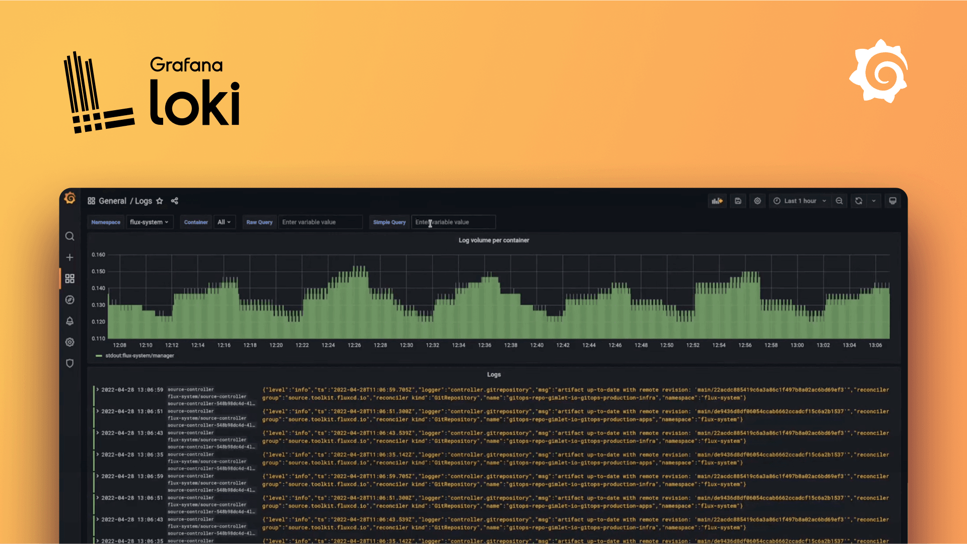 Loki dashboard