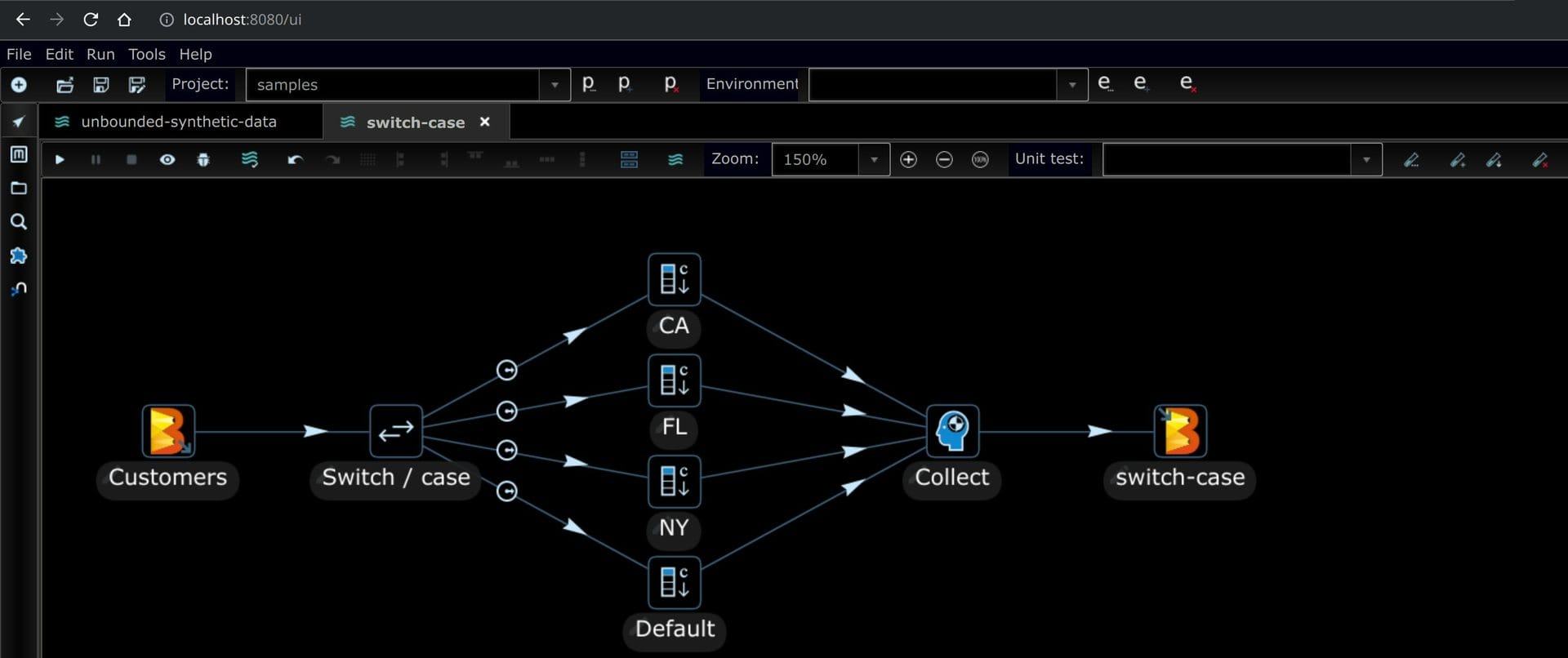 Apache Hop dashboard