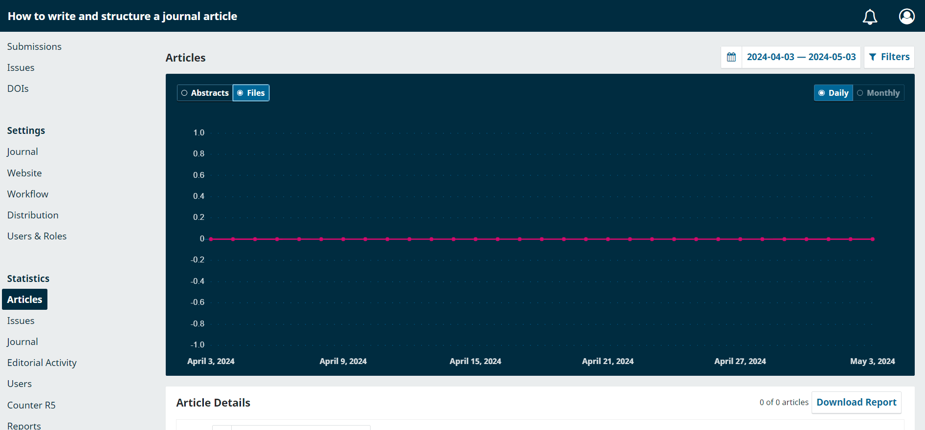 OJS software screenshot