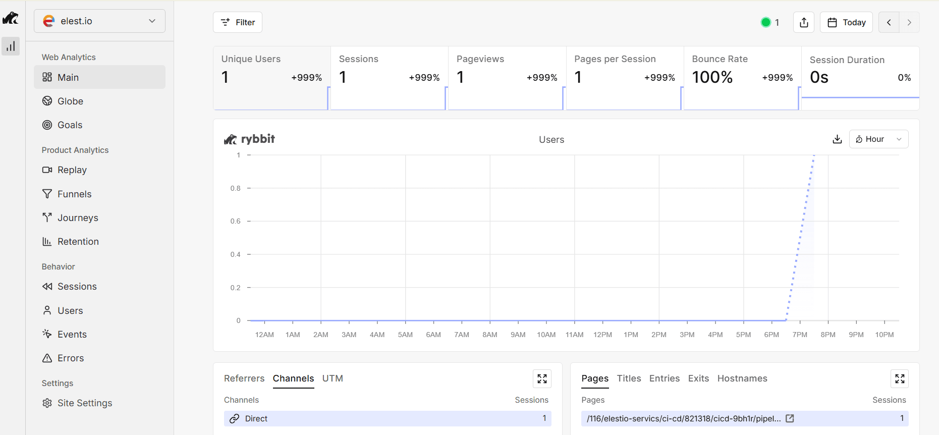 Rybbit dashboard screenshot