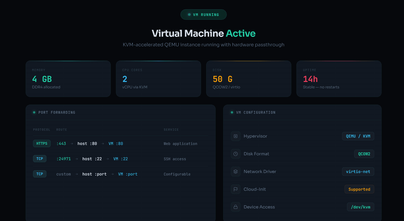 OVA-Runner software screenshot