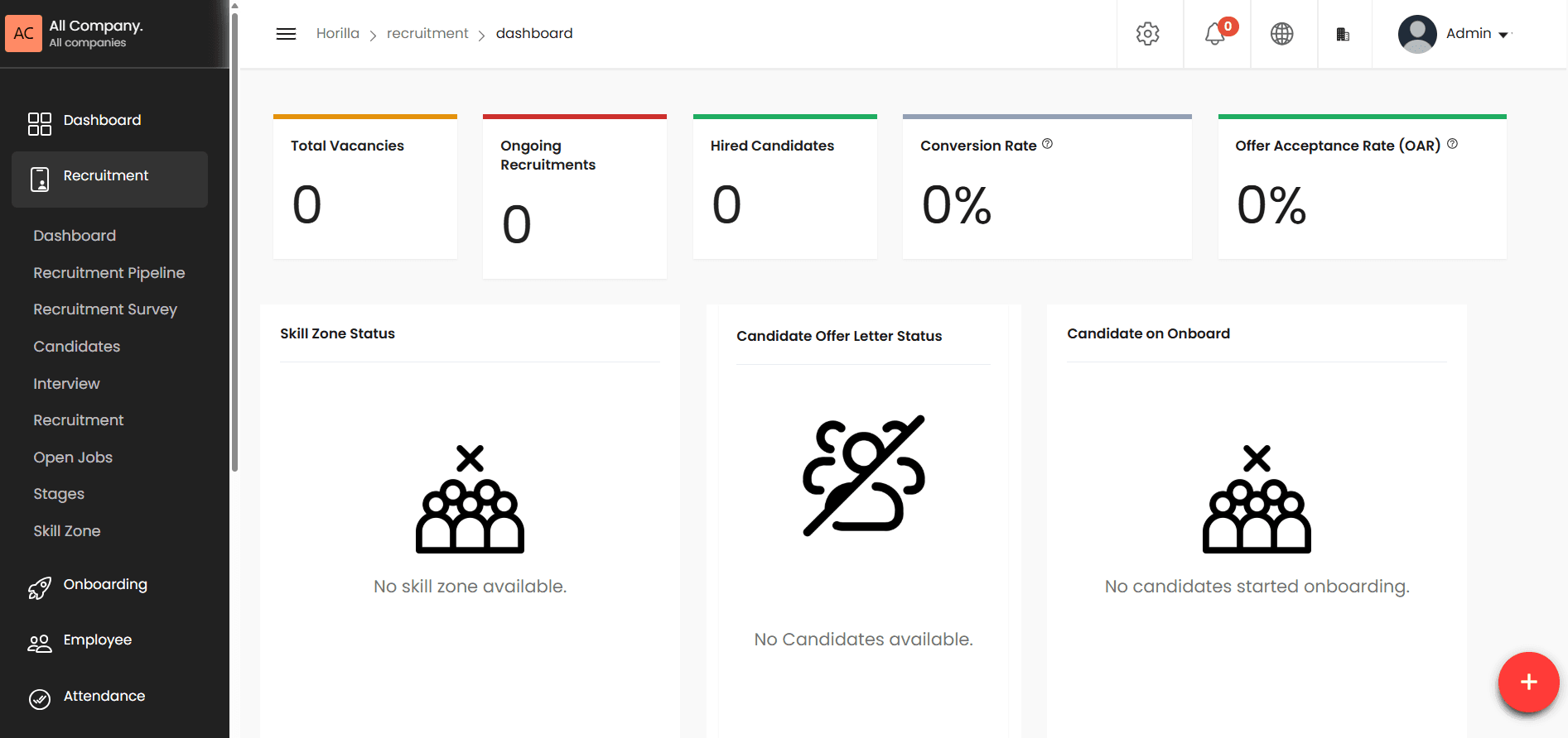 Horilla dashboard screenshot