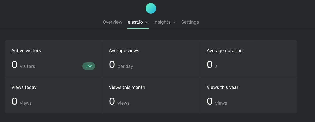 Ackee Domain Overview screen