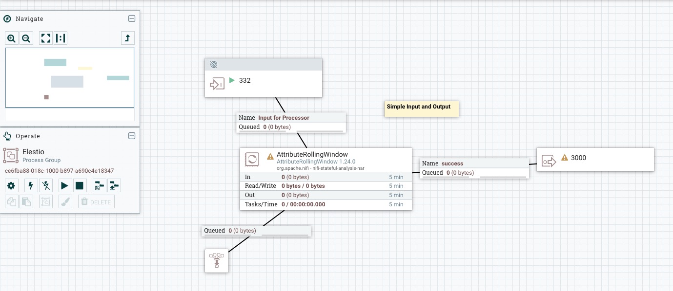 Apache NiFi Flow screen