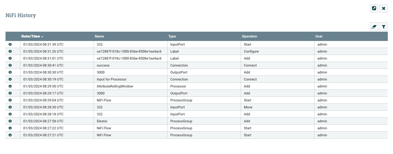 Apache NiFi History screen