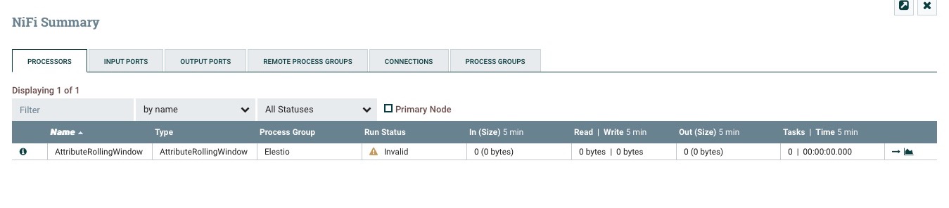 Apache NiFi Summary screen