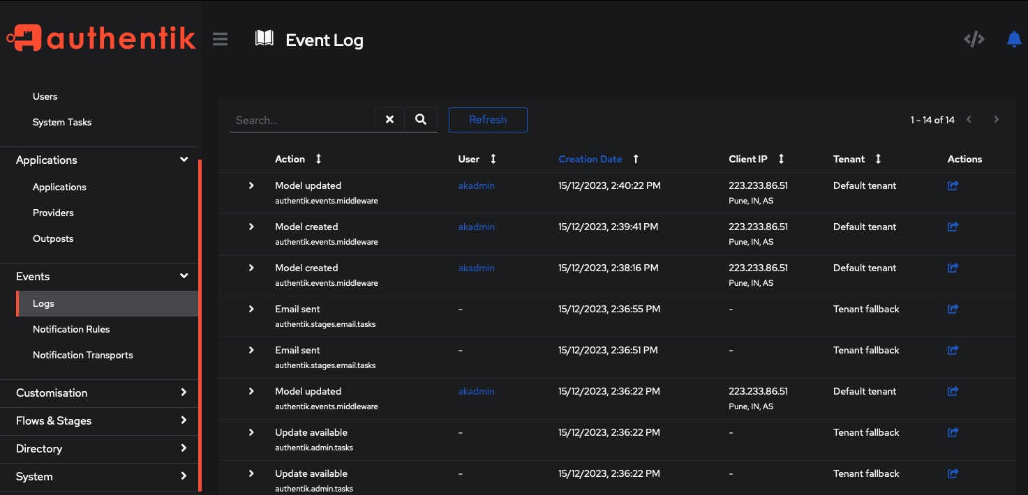Authentik event logs screen