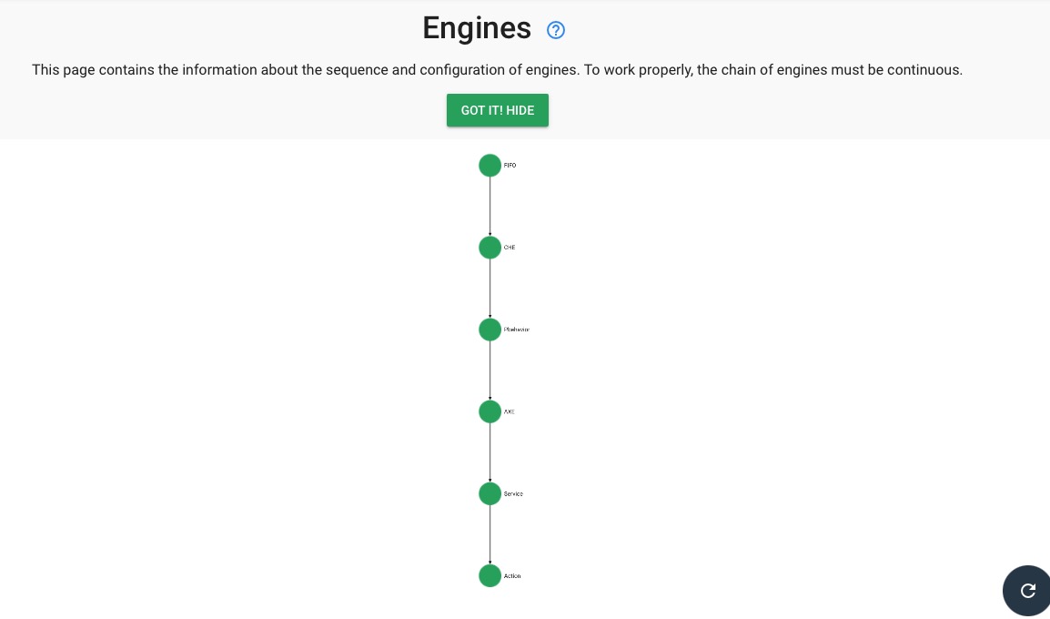 Canopsis engines screen