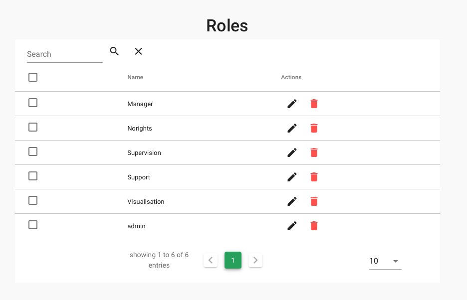 Canopsis roles screen