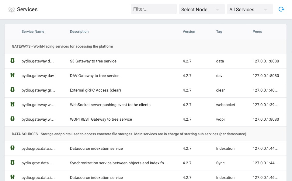 Pydio Cells service screen