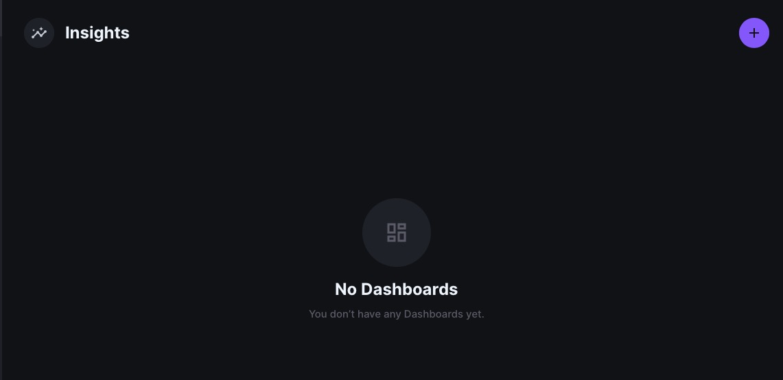 Directus Insights Dashboards screen