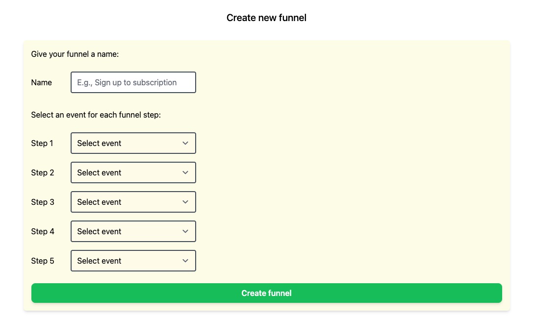 Fugu Funnel screen