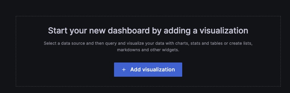 Grafana Dashboard screen