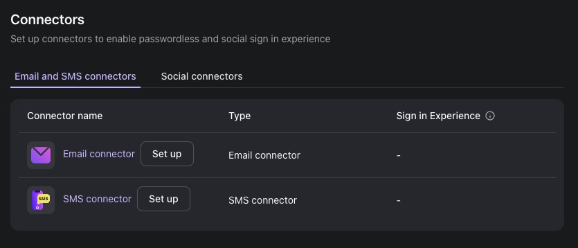 Logto Dashboard Screen