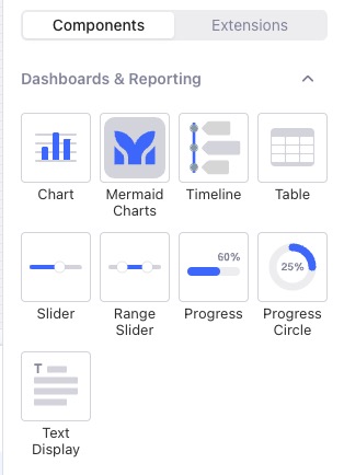 Lowcoder Components Screen