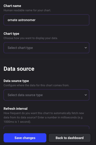 Mage AI Chart Screen