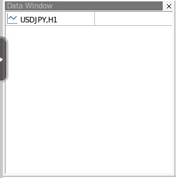 Metatrader5 Data Window Screen