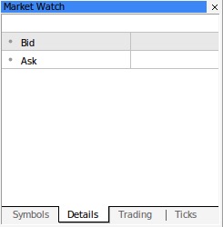 Metatrader5 Market Watch Screen