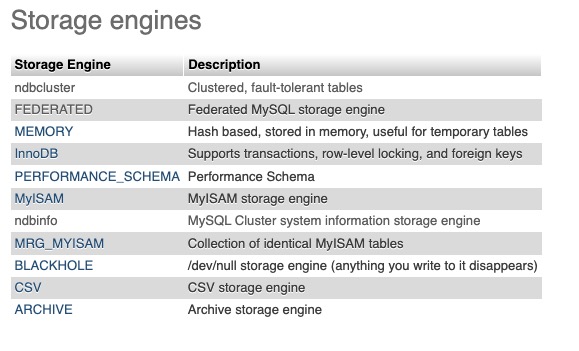 MySQL engines screen