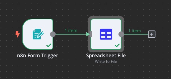 N8N workflow editor screen