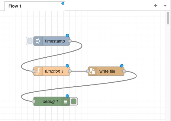 Node-red flow screen