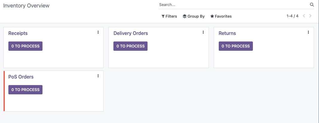 Odoo inventory screen