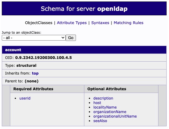 OpenLDAP schema screen