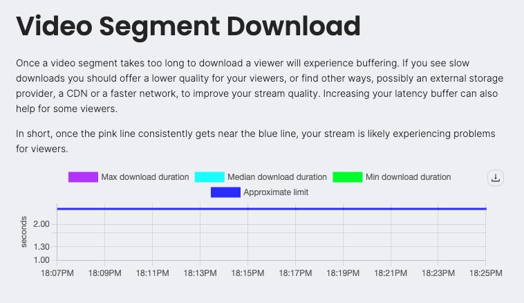 Owncast Video Segment Download screen