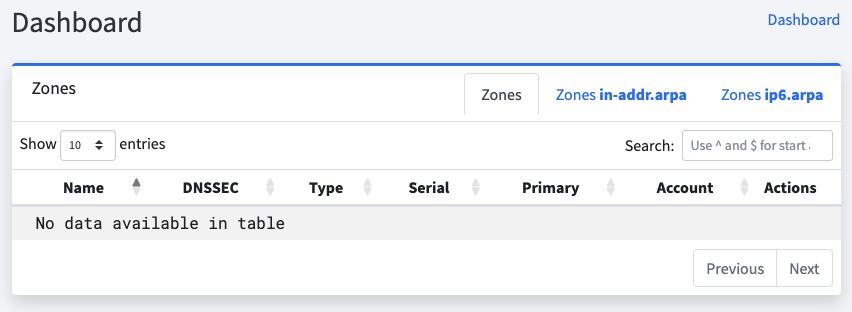 PowerDNS dashboard screen